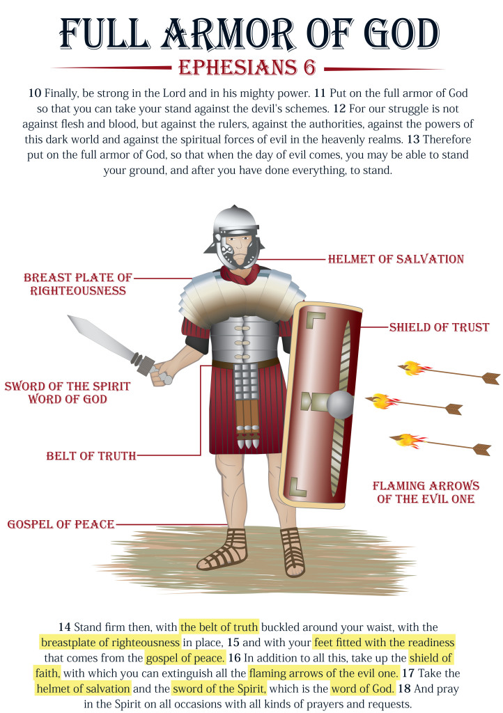 Putting on the 6 pieces of God’s armor and how it relates to&nbsp;Christ